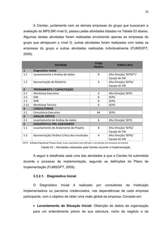26



            A Cientec, juntamente com as demais empresas do grupo que buscavam a
  avaliação do MPS.BR nível G, passou pelas atividades listadas na Tabela 03 abaixo.
  Algumas destas atividades foram realizadas envolvendo apenas as empresas do
  grupo que almejavam o nível G, outras atividades foram realizadas com todas as
  empresas do grupo e outras atividades realizadas individualmente (FUMSOFT,
  2009).

                                                                               Carga
                                    Atividade                                                          Público Alvo
                                                                              Horária
  1         Diagnóstico Inicial
  1.1       Levantamento e Análise de dados                                       8           Alta Direção/ SEPGP*/
                                                                                              Equipe de SW
  1.2       Apresentação de Relatório                                             4           Alta Direção/ SEPG/
                                                                                              Equipe de SW
  2         TREINAMENTO / CAPACITAÇÃO
  2.1       Workshop Executivo                                                    4           Alta Direção/ SEPG
  2.2       GRE                                                                   8           SEPG
  2.3       GPR                                                                   8           SEPG
  2.12      Workshop Técnico                                                      4           SEPG
  3         CONSULTORIAS
  3.1       Consultoria Executiva                                                64           SEPG
  4         ANÁLISE CRÍTICA
  4.1       Levantamento de Análise de dados                                      4           Alta Direção/ SEPG
  5         DIAGNÓSTICO PRE-ASSESSMENT
  5.1       Levantamento do Andamento do Projeto                                  8           Alta Direção/ SEPG/
                                                                                              Equipe de SW
  5.3       Apresentação/ Análise Crítica dos resultados                          4           Alta Direção/ SEPG/
                                                                                              Equipe de SW
* SEPG - Software Engineering Process Group: Grupo responsável pela definição e manutenção dos processos da empresa.

                    Tabela 03 – Atividades realizadas pela Cientec durante a Implementação.


            A seguir é detalhada cada uma das atividades a que a Cientec foi submetida
  durante o processo de implementação, segundo as definições do Plano de
  Implementação (FUMSOFT, 2009).

            3.3.2.1. Diagnóstico Inicial

            O      Diagnóstico            Inicial       é     realizado          por      consultores            da    Instituição
  Implementadora ou parceiros credenciados, nas dependências de cada empresa
  participante, com o objetivo de obter uma visão global da empresa. Consiste em:

            • Levantamento da Situação Inicial: Obtenção de dados da organização
            para um entendimento prévio de sua estrutura, nicho de negócio e da
 
