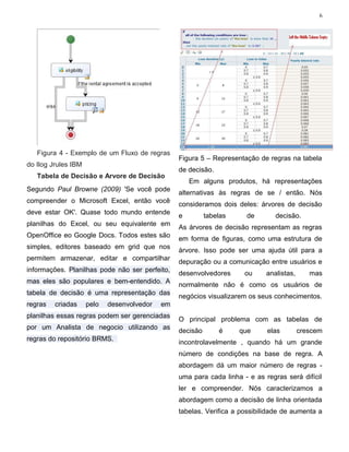 6




   Figura 4 - Exemplo de um Fluxo de regras
                                                 Figura 5 – Representação de regras na tabela
do Ilog Jrules IBM
                                                 de decisão.
   Tabela de Decisão e Arvore de Decisão
                                                     Em alguns produtos, há representações
Segundo Paul Browne (2009) 'Se você pode
                                                 alternativas às regras de se / então. Nós
compreender o Microsoft Excel, então você
                                                 consideramos dois deles: árvores de decisão
deve estar OK'. Quase todo mundo entende
                                                 e         tabelas    de        decisão.
planilhas do Excel, ou seu equivalente em
                                                 As árvores de decisão representam as regras
OpenOffice eo Google Docs. Todos estes são
                                                 em forma de figuras, como uma estrutura de
simples, editores baseado em grid que nos
                                                 árvore. Isso pode ser uma ajuda útil para a
permitem armazenar, editar e compartilhar
                                                 depuração ou a comunicação entre usuários e
informações. Planilhas pode não ser perfeito,
                                                 desenvolvedores      ou     analistas,      mas
mas eles são populares e bem-entendido. A
                                                 normalmente não é como os usuários de
tabela de decisão é uma representação das
                                                 negócios visualizarem os seus conhecimentos.
regras   criadas     pelo   desenvolvedor   em
planilhas essas regras podem ser gerenciadas
                                                 O principal problema com as tabelas de
por um Analista de negocio utilizando as
                                                 decisão       é     que     elas         crescem
regras do repositório BRMS.
                                                 incontrolavelmente , quando há um grande
                                                 número de condições na base de regra. A
                                                 abordagem dá um maior número de regras -
                                                 uma para cada linha - e as regras será difícil
                                                 ler e compreender. Nós caracterizamos a
                                                 abordagem como a decisão de linha orientada
                                                 tabelas. Verifica a possibilidade de aumenta a
 