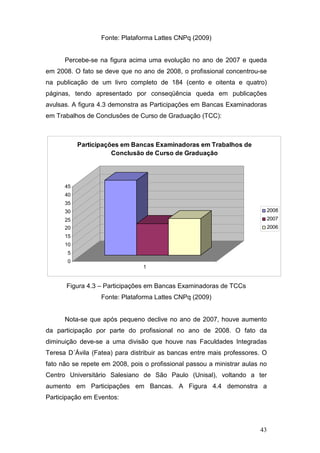 Fonte: Plataforma Lattes CNPq (2009)


      Percebe-se na figura acima uma evolução no ano de 2007 e queda
em 2008. O fat...