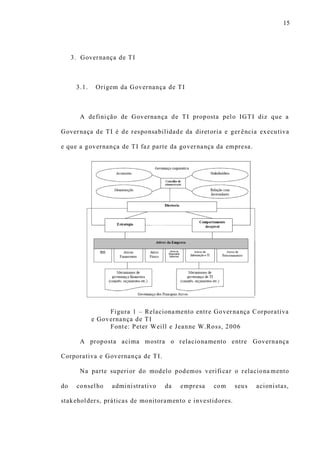 15
3. Governança de TI
3.1. Origem da Governança de TI
A definição de Governança de TI proposta pelo IGTI diz que a
Governaça de TI é de responsabilidade da diretoria e ger ência executiva
e que a governança de TI faz parte da governança da empresa.
Figura 1 – Relacionamento entre Governança Corporativa
e Governança de TI
Fonte: Peter Weill e Jeanne W.Ross, 2006
A proposta acima mostra o relacionamento entre Governança
Corporativa e Governança de TI.
Na parte superior do modelo podemos verificar o relaciona mento
do conselho administrativo da empresa com seus acionistas,
stakeholders, práticas de monitoramento e investidores.
 