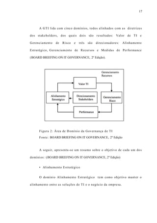 17
A GTI lida com cinco domínios, todos alinhados com as diretrizes
dos stakeholders, dos quais dois são resultados: Valor de TI e
Gerenciamento de Risco e três são direcionadores: Alinhamento
Estratégico, Gerenciamento de Recursos e Medidas de Performance
(BOARD BRIEFING ON IT GOVERNANCE, 2º Edição).
Figura 2: Área de Domínio da Governança de TI
Fonte: BOARD BRIEFING ON IT GOVERNANCE, 2º Edição
A seguir, apresenta-se um resumo sobre o objetivo de cada um dos
domínios: (BOARD BRIEFING ON IT GOVERNANCE, 2º Edição)
• Alinhamento Estratégico
O domínio Alinhamento Estratégico tem como objetivo manter o
alinhamento entre as soluções de TI e o negócio da empresa.
 