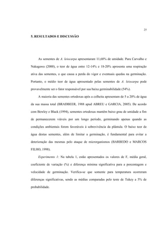 25
5. RESULTADOS E DISCUSSÄO
As sementes de A. leiocarpa apresentaram 11,68% de umidade. Para Carvalho e
Nakagawa (2000), o teor de água entre 12-14% e 18-20% apresenta uma respiração
ativa das sementes, o que causa a perda do vigor e eventuais quedas na germinação.
Portanto, o médio teor de água apresentado pelas sementes de A. leiocarpa pode
provavelmente ser o fator responsável por sua baixa germinabilidade (54%).
A maioria das sementes ortodoxas após a colheita apresentam de 5 a 20% de água
da sua massa total (BRADBEER, 1988 apud ABREU e GARCIA, 2005). De acordo
com Bewley e Black (1994), sementes ortodoxas mantêm baixo grau de umidade a fim
de permanecerem viáveis por um longo período, germinando apenas quando as
condições ambientais forem favoráveis à sobrevivência da plântula. O baixo teor de
água destas sementes, além de limitar a germinação, é fundamental para evitar a
deterioração das mesmas pelo ataque de microrganismos (BARBEDO e MARCOS
FILHO, 1998).
Experimento 1: Na tabela 1, estão apresentados os valores de F, média geral,
coeficiente de variação (%) e diferença mínima significativa para a porcentagem e
velocidade de germinação. Verifica-se que somente para temperatura ocorreram
diferenças significativas, sendo as médias comparadas pelo teste de Tukey a 5% de
probabilidade.
 
