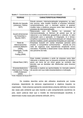 30
Quadro 1– Características dos modelos comportamentais de internacionalização.
Fonte: Adaptado de Souza 2011
Os modelos descritos acima são utilizados atualmente por muitas
empresas, dependendo da estrutura organizacional e objetivos traçados na
organização. Cada empresa apresenta características próprias definidas na maioria
das vezes pelo ambiente que esta inserida e pelo comportamento econômico do
país, assim pode-se dizer que o modelo de internacionalização escolhido, é
determinado muitas vezes pelo ambiente (SOUZA, 2011).
TEORIAS CARACTERISTICAS PRINCIPAIS
Modelo de Uppsala
(Johanson; Vahlne
1977)
Estudo pioneiro, internacionalização progressiva, ou seja,
aos poucos, este modelo focaliza a empresa individual,
comprometimento com o mercado externo é gradual,
modelo trata a distância psíquica como fator relevante no
processo de internacionalização.
Quadri-dimensional
por Kutschker e
Baurle (1997)
Relacionado com 04 fatores no processo de
internacionalização, a) Número de países que irá se
relacionar e as distâncias geográficas e culturais, b) valor
adicionado para a operação, c) integração, d) o tempo;
simplifica o processo de internacionalização em relação aos
demais modelos, porém apresenta limitações por esse fato.
Rede de
relacionamentos
(network) Melsohn
(2006)
Chiavegatti; Turolla
(2011)
Freitag (2008)
Empresas buscam em outras empresas parceria para
ampliar e compartilhar conhecimentos através de uma
rede de negócios suas experiências ampliando novos
mercados. Possibilita a desenvolver novos clientes através
dos parceiros da rede.
I-Model Reid (1981)
Esse modelo considera o porte da empresa como fator
relevante e destaca que na pequena empresa as decisões
giram em torno de um único gestor ao contrário das
grandes que as decisões são distribuídas para diversos
gestores.
Empreendedorismo
Internacional Freitag,
(1998) Andersson
(2000)
Aproveita e explora as oportunidades no mercado externo
de acordo com sua visão empreendedora e motivação.
 