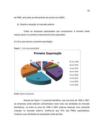 42
de PME, será dado ao faturamento de acordo com MDIC.
b) Quanto a atuação no mercado externo
Todas as empresas pesquisadas que compuseram a amostra deste
estudo atuam no comércio internacional como exportador.
b1) Ano que ocorreu a primeira exportação:
Figura 1 – Início das exportações
Fonte: Dados da pesquisa
Através da Figura 1, é possível identificar, que nos anos de 1990 a 1997,
as empresas ainda estavam concentradas muito mais nas atividades do mercado
domésticos. Já entre os anos de 1998 a 2001 pode-se observar uma crescente
inserção no mercado externo. Verifica-se que 70% das PMEs exportadoras,
iniciaram suas atividades de exportação neste período.
 