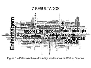 7 RESULTADOS

Figura 1 – Palavras-chave dos artigos indexados na Web of Science

 