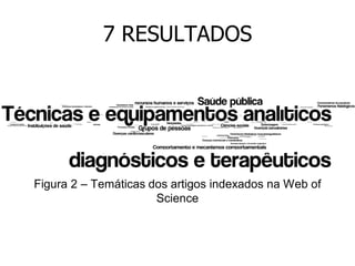 7 RESULTADOS

Figura 2 – Temáticas dos artigos indexados na Web of
Science

 