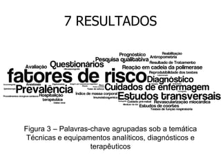 7 RESULTADOS

Figura 3 – Palavras-chave agrupadas sob a temática
Técnicas e equipamentos analíticos, diagnósticos e
terapêuticos

 