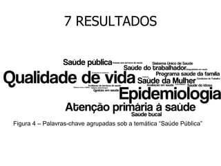7 RESULTADOS

Figura 4 – Palavras-chave agrupadas sob a temática “Saúde Pública”

 