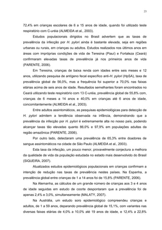 25




72,4% em crianças escolares de 6 a 15 anos de idade, quando foi utilizado teste
respiratório com C-uréia (ALMEIDA et al., 2003).
      Estudos populacionais dirigidos no Brasil advertem que as taxas de
prevalência da infecção por H. pylori ainda é bastante elevada, seja em regiões
urbanas ou rurais, em crianças ou adultos. Estudos realizados nos últimos anos em
áreas com impróprias condições de vida de Teresina (Piauí) e Fortaleza (Ceará)
confirmaram elevadas taxas de prevalência já nos primeiros anos de vida
(PARENTE, 2006).
      Em Teresina, crianças de baixa renda com idades entre seis meses e 12
anos, utilizando pesquisa de antígeno fecal específico anti-H. pylori (HpSA), taxa de
prevalência global de 56,0%, mas a frequência foi superior a 70,0% nas faixas
etárias acima de seis anos de idade. Resultados semelhantes foram encontrados no
Ceará utilizando teste respiratório com 13 C-uréia, prevalência global de 55,8% com,
crianças de 6 meses a 14 anos e 40,0% em crianças até 6 anos de idade,
concomitantemente (ALMEIDA et al., 2003).
      Entre adultos assintomáticos, as pesquisas epidemiológicas para detecção de
H. pylori admitem a tendência observada na infância, demonstrando que a
prevalência da infecção por H. pylori é extremamente alta no nosso país, podendo
alcançar taxas tão elevadas quanto 86,0% e 97,9% em populações adultas da
região amazônica (PARENTE, 2006).
      Por outro lado, detectaram uma prevalência de 65,3% entre doadores de
sangue assintomáticos na cidade de São Paulo (ALMEIDA et al., 2003).
      Esta taxa da infecção, um pouco menor, provavelmente conjectura a melhora
da qualidade de vida da população estudada no estado mais desenvolvido do Brasil
(SIQUEIRA, 2007).
      Atualizados estudos epidemiológicos populacionais em crianças confirmam a
intenção de redução nas taxas de prevalência nestes países. Na Espanha, a
prevalência global entre crianças de 1 a 14 anos foi de 15,8% (PARENTE, 2006).
      Na Alemanha, as cálculos de um grande número de crianças aos 3 e 4 anos
de idade seguidas em estudo de coorte despontaram que a prevalência foi de
apenas 2,4% e 3,0%, simultaneamente (MALATY, 2007).
      Na Austrália, um estudo soro epidemiológico compreendeu crianças e
adultos, de 1 a 59 anos, deparando prevalência global de 15,1%, com variantes nas
diversas faixas etárias de 4,0% a 10,0% até 19 anos de idade, e 12,4% a 22,8%
 