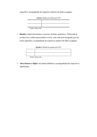específico, acompanhado do respectivo número da folha ou página.
Tabela 1 Modelo de tabela para TCC
Fonte: Autor, ano
o Quadro: linhas horizontais e verticais, fechado, qualitativo. Elaborada de
acordo com a ordem apresentada no texto, com cada item designado por seu
nome específico, acompanhado do respectivo número da folha ou página.
Quadro 1 Modelo de quadro para TCC
Fonte: Autor, ano
o Abreviaturas e Siglas: em ordem alfabética e acompanhada dos respectivos
significados.
 