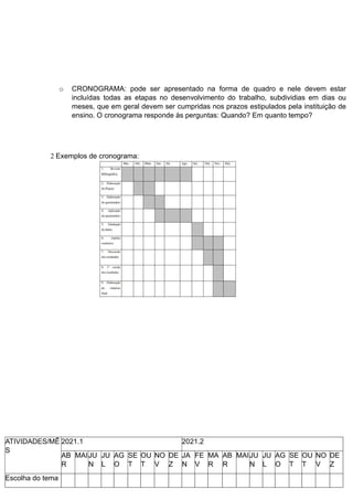 o CRONOGRAMA: pode ser apresentado na forma de quadro e nele devem estar
incluídas todas as etapas no desenvolvimento do trabalho, subdividias em dias ou
meses, que em geral devem ser cumpridas nos prazos estipulados pela instituição de
ensino. O cronograma responde às perguntas: Quando? Em quanto tempo?
2 Exemplos de cronograma:
ATIVIDADES/MÊ
S
2021.1 2021.2
AB
R
MAIJU
N
JU
L
AG
O
SE
T
OU
T
NO
V
DE
Z
JA
N
FE
V
MA
R
AB
R
MAIJU
N
JU
L
AG
O
SE
T
OU
T
NO
V
DE
Z
Escolha do tema
 