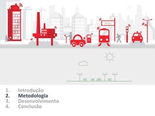 1. Introdução
2. Metodologia
3. Desenvolvimento
4. Conclusão
 