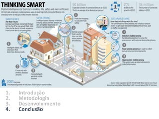 1. Introdução
2. Metodologia
3. Desenvolvimento
4. Conclusão
 