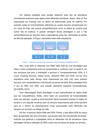 Um sistema projetado para escalar utilizando esse tipo de arquitetura
normalmente particiona seus dados entre diferentes servidores. Assim, cada nó fica
responsável por interagir com os dados de determinada parte do sistema. Por
exemplo, todas as funcionalidades referentes ao usuário ficariam armazenados em
um único nó, logo não haveria compartilhamento entre os dados de usuário para
outros nós do sistema. A grande vantagem dessa abordagem é que o não
compartilhamento de recursos evita a dependência entre nós, eliminando os pontos
de falha da aplicação. A Figura exemplifica esse estilo arquitetural.
Figura 1 - Exemplo conceitual de arquitetura Shared Nothing (STOPFORD, 2013)
Mas, onde SOA se relaciona com SNA? SNA trata de uma abordagem que
utiliza o baixo acoplamento entre os componentes e, conforme visto na seção 8, um
dos princípios que guia a orientação a serviços e, consequentemente, SOA, é o
Loose Coupling Services. Dessa forma, utilizando SNA com SOA, tem-se uma
arquitetura onde cada serviço seria responsável por lidar com seus próprios
recursos, sem compartilhá-los, minimizando os pontos de falha. Esta estratégia torna
o uso de SNA com SOA uma solução altamente escalável horizontalmente.
(OLIVEIRA, 2013)
Uma desvantagem desta abordagem é que eventualmente os dados terão
que ser compartilhados. Então, como tratar um cruzamento de funcionalidades
entre, por exemplo, usuário e conta bancária? Seria necessário acessar os dados do
usuário e, em seguida, enviá-los para os serviços responsáveis pela conta bancária
para ter o retorno do processamento. Essa comunicação entre diferentes nós
causaria um aumento no tráfego da rede.
Por fim, é possível utilizar SNA sem SOA. Porém, o que difere SOA de outros
tipos de aplicação são seus princípios, que prezam pela não manutenção de estado,
evitando sua gerência e propagação entre os diferentes nós da arquitetura. Essa
abordagem facilita a utilização de SNA a partir dos princípios de design de serviços.
 
