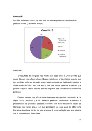 31
Questão B:
Um líder pode ser formado, ou seja, não necessita apresentar características
pessoais inatas. (Teoria dos Traços)
Conclusão:
O resultado da pesquisa nos mostra que essa ainda é uma questão que
causa dúvidas nos colaboradores. Quase metade dos entrevistados acredita que
sim, um líder pode ser formado, porém a outra metade se divide entre neutros e
discordantes da idéia. Isso nos leva a crer que várias pessoas acreditam que
podem se tornar líderes mesmo sem ter algumas das características essenciais
para isso.
Existem estudos que afirmam que isso pode ser possível, entretanto, é de
algum modo evidente que os atributos pessoais particulares aumentam a
probabilidade de que certas pessoas assumam, com maior freqüência, papéis de
liderança nos vários grupos em que participam, ou seja, para se obter uma
liderança situacional dentro de uma empresa é preferível optar por uma pessoa
que já possua traços de um líder.
 