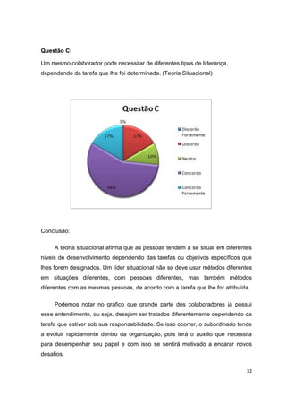 32
Questão C:
Um mesmo colaborador pode necessitar de diferentes tipos de liderança,
dependendo da tarefa que lhe foi determinada. (Teoria Situacional)
Conclusão:
A teoria situacional afirma que as pessoas tendem a se situar em diferentes
níveis de desenvolvimento dependendo das tarefas ou objetivos específicos que
lhes forem designados. Um líder situacional não só deve usar métodos diferentes
em situações diferentes, com pessoas diferentes, mas também métodos
diferentes com as mesmas pessoas, de acordo com a tarefa que lhe for atribuída.
Podemos notar no gráfico que grande parte dos colaboradores já possui
esse entendimento, ou seja, desejam ser tratados diferentemente dependendo da
tarefa que estiver sob sua responsabilidade. Se isso ocorrer, o subordinado tende
a evoluir rapidamente dentro da organização, pois terá o auxilio que necessita
para desempenhar seu papel e com isso se sentirá motivado a encarar novos
desafios.
 