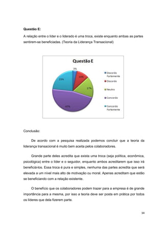 34
Questão E:
A relação entre o líder e o liderado é uma troca, existe enquanto ambas as partes
sentirem-se beneficiadas. (Teoria da Liderança Transacional)
Conclusão:
De acordo com a pesquisa realizada podemos concluir que a teoria da
liderança transacional é muito bem aceita pelos colaboradores.
Grande parte deles acredita que exista uma troca (seja política, econômica,
psicológica) entre o líder e o seguidor, enquanto ambos acreditarem que isso irá
beneficiá-los. Essa troca é pura e simples, nenhuma das partes acredita que será
elevada a um nível mais alto de motivação ou moral. Apenas acreditam que estão
se beneficiando com a relação existente.
O benefício que os colaboradores podem trazer para a empresa é de grande
importância para a mesma, por isso a teoria deve ser posta em prática por todos
os líderes que dela fizerem parte.
 