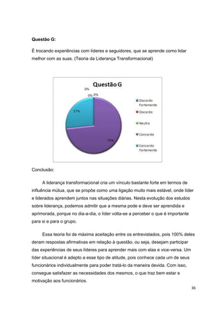 36
Questão G:
É trocando experiências com líderes e seguidores, que se aprende como lidar
melhor com as suas. (Teoria da Liderança Transformacional)
Conclusão:
A liderança transformacional cria um vínculo bastante forte em termos de
influência mútua, que se propõe como uma ligação muito mais estável, onde líder
e liderados aprendem juntos nas situações diárias. Nesta evolução dos estudos
sobre liderança, podemos admitir que a mesma pode e deve ser aprendida e
aprimorada, porque no dia-a-dia, o líder volta-se a perceber o que é importante
para si e para o grupo.
Essa teoria foi de máxima aceitação entre os entrevistados, pois 100% deles
deram respostas afirmativas em relação à questão, ou seja, desejam participar
das experiências de seus líderes para aprender mais com elas e vice-versa. Um
líder situacional é adepto a esse tipo de atitude, pois conhece cada um de seus
funcionários individualmente para poder tratá-lo da maneira devida. Com isso,
consegue satisfazer as necessidades dos mesmos, o que traz bem estar e
motivação aos funcionários.
 