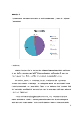 40
Questão K:
É preferível ter um líder no comando ao invés de um chefe. (Teoria de Dwight D.
Eisenhower)
Conclusão:
Apesar de uma mínima parcela dos colaboradores entrevistados preferirem
ter um chefe, a grande maioria (97%) concordou com a afirmação. O que nos
mostra que a visão de ter um líder é mais aceita pelos colaboradores.
Há tempos, definiu-se como líder, aquela pessoa que tem seguidores
atraídos pelo carisma e confiança. Um chefe por sua vez, tem autoridade única e
exclusivamente pelo cargo que detém. Desta forma, podemos dizer que todo líder
tem completas condições de ser um chefe, mas teremos que refletir para saber se
o contrário é possível.
Tendo em vista a satisfação dos funcionários, toda empresa deve reter
líderes ao invés de chefes. A liderança situacional tem sido muito aceita pelas
pessoas que a experimentam, tanto que não desejam ter um chefe novamente.
 