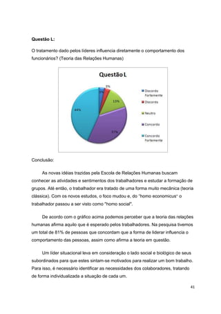 41
Questão L:
O tratamento dado pelos líderes influencia diretamente o comportamento dos
funcionários? (Teoria das Relações Humanas)
Conclusão:
As novas idéias trazidas pela Escola de Relações Humanas buscam
conhecer as atividades e sentimentos dos trabalhadores e estudar a formação de
grupos. Até então, o trabalhador era tratado de uma forma muito mecânica (teoria
clássica). Com os novos estudos, o foco mudou e, do “homo economicus” o
trabalhador passou a ser visto como "homo social".
De acordo com o gráfico acima podemos perceber que a teoria das relações
humanas afirma aquilo que é esperado pelos trabalhadores. Na pesquisa tivemos
um total de 81% de pessoas que concordam que a forma de liderar influencia o
comportamento das pessoas, assim como afirma a teoria em questão.
Um líder situacional leva em consideração o lado social e biológico de seus
subordinados para que estes sintam-se motivados para realizar um bom trabalho.
Para isso, é necessário identificar as necessidades dos colaboradores, tratando
de forma individualizada a situação de cada um.
 