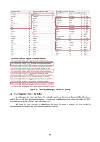 Figura 9 – Análises geradas pela tela de text mining

3.2   Modelagem do banco de dados
         A modelagem do banco de dados foi realizada através da ferramenta desenvolvida pela Sun, o
MySQL Workbench. Esta ferramenta é gratuita e permite uma conexão direta com o banco de dados MySQL,
facilitando a criação das tabelas e a geração dos scripts.
       Na figura 10, que representa a modelagem do banco de dados, é possível ter uma noção do
funcionamento do sistema e dos relacionamentos entre as tabelas.




                                                 13
 