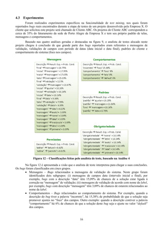 4.3   Experimentos
         Foram realizados experimentos específicos na funcionalidade de text mining, nos quais foram
reportados bugs reais encontrados durante a etapa de testes de um projeto desenvolvido pela Empresa X. O
cliente que solicitou este projeto será chamado de Cliente ABC. Os projetos do Cliente ABC correspondem a
cerca de 35% do faturamento da sede de Porto Alegre da Empresa X e tem seu próprio padrão de telas,
mensagens e comportamentos.
        Baseado nas quatro análises geradas e destacadas na figura 9, o analista de testes alocado neste
projeto chegou à conclusão de que grande parte dos bugs reportados eram referentes a mensagens de
validação, validações de campos com período de datas (data inicial e data final), padrões do cliente e
comportamento do sistema (foco nos campos).




              Figura 12 – Classificações feitas pelo analista de teste, baseado na Análise 4

       Na figura 12 é apresentada a visão que o analista de teste interpretou para chegar a suas conclusões.
Os bugs foram classificados em cinco grupos.
        Mensagens – Bugs relacionados a mensagens de validação do sistema. Neste grupo foram
           identificados dois subgrupos: (i) mensagens de campos data (intervalo inicial e final), por
           exemplo, bugs com a descrição “data” têm 15,09% de chances de a solução estar ligada à
           correção na “mensagem” de validação; (ii) mensagens de validação de acordo com nome da label,
           por exemplo, bugs com descrição “mensagem” têm 3,09% de chances de estarem relacionados ao
           nome da label.
        Comportamentos – Bugs relacionados ao comportamento do sistema. Por exemplo, quando a
           descrição do bug tiver a palavra “incorreto”, há 15,38% de probabilidade de que a solução seja
           promover ajustes no “foco” dos campos. Outro exemplo: quando a descrição contiver a palavra
           “comportamento” há 6% de chances de que a solução deste bug seja o ajuste no valor “default”
           dos campos.



                                                    16
 