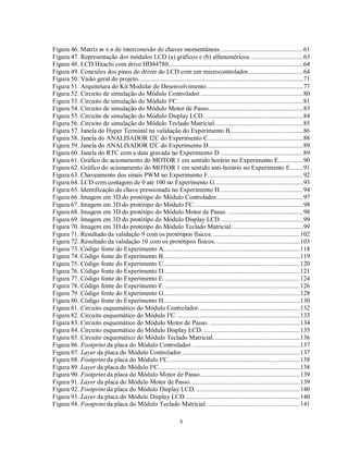 Figura 46. Matriz m x n de interconexão de chaves momentâneas. ................................................. 61
Figura 47. Representação dos módulos LCD (a) gráficos e (b) alfanuméricos. ............................... 63
Figura 48. LCD Hitachi com drive HD44780................................................................................. 64
Figura 49. Conexões dos pinos do driver do LCD com um microcontrolador. ................................ 64
Figura 50. Visão geral do projeto. .................................................................................................. 71
Figura 51. Arquitetura do Kit Modular de Desenvolvimento. ......................................................... 77
Figura 52. Circuito de simulação do Módulo Controlador. ............................................................. 80
Figura 53. Circuito de simulação do Módulo I²C. .......................................................................... 81
Figura 54. Circuito de simulação do Módulo Motor de Passo......................................................... 83
Figura 55. Circuito de simulação do Módulo Display LCD. ........................................................... 84
Figura 56. Circuito de simulação do Módulo Teclado Matricial. .................................................... 85
Figura 57. Janela do Hyper Terminal na validação do Experimento B............................................ 86
Figura 58. Janela do ANALISADOR I2C do Experimento C. ........................................................ 88
Figura 59. Janela do ANALISADOR I2C do Experimento D......................................................... 89
Figura 60. Janela do RTC com a data gravada no Experimento D. ................................................. 89
Figura 61. Gráfico do acionamento do MOTOR 1 em sentido horário no Experimento E............... 90
Figura 62. Gráfico do acionamento do MOTOR 1 em sentido anti-horário no Experimento E. ....... 91
Figura 63. Chaveamento dos sinais PWM no Experimento F. ........................................................ 92
Figura 64. LCD com contagem de 0 até 100 no Experimento G. .................................................... 93
Figura 65. Identificação da chave pressionada no Experimento H. ................................................. 94
Figura 66. Imagem em 3D do protótipo do Módulo Controlador. ................................................... 97
Figura 67. Imagem em 3D do protótipo do Módulo I²C. ................................................................ 98
Figura 68. Imagem em 3D do protótipo do Módulo Motor de Passo. ............................................. 98
Figura 69. Imagem em 3D do protótipo do Módulo Display LCD. ................................................. 99
Figura 70. Imagem em 3D do protótipo do Módulo Teclado Matricial. .......................................... 99
Figura 71. Resultado da validação 9 com os protótipos físicos. .................................................... 102
Figura 72. Resultado da validação 10 com os protótipos físicos. .................................................. 103
Figura 73. Código fonte do Experimento A.................................................................................. 118
Figura 74. Código fonte do Experimento B. ................................................................................. 119
Figura 75. Código fonte do Experimento C. ................................................................................. 120
Figura 76. Código fonte do Experimento D.................................................................................. 121
Figura 77. Código fonte do Experimento E. ................................................................................. 124
Figura 78. Código fonte do Experimento F. ................................................................................. 126
Figura 79. Código fonte do Experimento G.................................................................................. 128
Figura 80. Código fonte do Experimento H.................................................................................. 130
Figura 81. Circuito esquemático do Módulo Controlador. ............................................................ 132
Figura 82. Circuito esquemático do Módulo I²C. ......................................................................... 133
Figura 83. Circuito esquemático do Módulo Motor de Passo. ...................................................... 134
Figura 84. Circuito esquemático do Módulo Display LCD. .......................................................... 135
Figura 85. Circuito esquemático do Módulo Teclado Matricial. ................................................... 136
Figura 86. Footprint da placa do Módulo Controlador. ................................................................ 137
Figura 87. Layer da placa do Módulo Controlador. ...................................................................... 137
Figura 88. Footprint da placa do Módulo I²C. .............................................................................. 138
Figura 89. Layer da placa do Módulo I²C..................................................................................... 138
Figura 90. Footprint da placa do Módulo Motor de Passo. ........................................................... 139
Figura 91. Layer da placa do Módulo Motor de Passo. ................................................................. 139
Figura 92. Footprint da placa do Módulo Display LCD. .............................................................. 140
Figura 93. Layer da placa do Módulo Display LCD. .................................................................... 140
Figura 94. Footprint da placa do Módulo Teclado Matricial. ....................................................... 141

                                                                   x
 