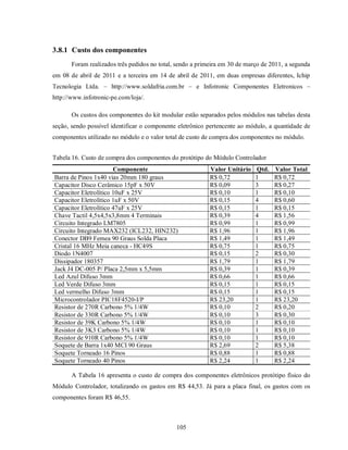 3.8.1 Custo dos componentes
       Foram realizados três pedidos no total, sendo a primeira em 30 de março de 2011, a segunda
em 08 de abril de 2011 e a terceira em 14 de abril de 2011, em duas empresas diferentes, Ichip
Tecnologia Ltda. – http://www.soldafria.com.br – e Infotronic Componentes Eletronicos –
http://www.infotronic-pe.com/loja/.

       Os custos dos componentes do kit modular estão separados pelos módulos nas tabelas desta
seção, sendo possível identificar o componente eletrônico pertencente ao módulo, a quantidade de
componentes utilizado no módulo e o valor total de custo de compra dos componentes no módulo.


Tabela 16. Custo de compra dos componentes do protótipo do Módulo Controlador
                       Componente                          Valor Unitário   Qtd.   Valor Total
Barra de Pinos 1x40 vias 20mm 180 graus                    R$ 0,72          1      R$ 0,72
Capacitor Disco Cerâmico 15pF x 50V                        R$ 0,09          3      R$ 0,27
Capacitor Eletrolítico 10uF x 25V                          R$ 0,10          1      R$ 0,10
Capacitor Eletrolítico 1uF x 50V                           R$ 0,15          4      R$ 0,60
Capacitor Eletrolítico 47uF x 25V                          R$ 0,15          1      R$ 0,15
Chave Tactil 4,5x4,5x3,8mm 4 Terminais                     R$ 0,39          4      R$ 1,56
Circuito Integrado LM7805                                  R$ 0,99          1      R$ 0,99
Circuito Integrado MAX232 (ICL232, HIN232)                 R$ 1,96          1      R$ 1,96
Conector DB9 Femea 90 Graus Solda Placa                    R$ 1,49          1      R$ 1,49
Cristal 16 MHz Meia caneca - HC49S                         R$ 0,75          1      R$ 0,75
Diodo 1N4007                                               R$ 0,15          2      R$ 0,30
Dissipador 180357                                          R$ 1,79          1      R$ 1,79
Jack J4 DC-005 P/ Placa 2,5mm x 5,5mm                      R$ 0,39          1      R$ 0,39
Led Azul Difuso 3mm                                        R$ 0,66          1      R$ 0,66
Led Verde Difuso 3mm                                       R$ 0,15          1      R$ 0,15
Led vermelho Difuso 3mm                                    R$ 0,15          1      R$ 0,15
Microcontrolador PIC18F4520-I/P                            R$ 23,20         1      R$ 23,20
Resistor de 270R Carbono 5% 1/4W                           R$ 0,10          2      R$ 0,20
Resistor de 330R Carbono 5% 1/4W                           R$ 0,10          3      R$ 0,30
Resistor de 39K Carbono 5% 1/4W                            R$ 0,10          1      R$ 0,10
Resistor de 3K3 Carbono 5% 1/4W                            R$ 0,10          1      R$ 0,10
Resistor de 910R Carbono 5% 1/4W                           R$ 0,10          1      R$ 0,10
Soquete de Barra 1x40 MCI 90 Graus                         R$ 2,69          2      R$ 5,38
Soquete Torneado 16 Pinos                                  R$ 0,88          1      R$ 0,88
Soquete Torneado 40 Pinos                                  R$ 2,24          1      R$ 2,24

       A Tabela 16 apresenta o custo de compra dos componentes eletrônicos protótipo físico do
Módulo Controlador, totalizando os gastos em R$ 44,53. Já para a placa final, os gastos com os
componentes foram R$ 46,55.



                                              105
 