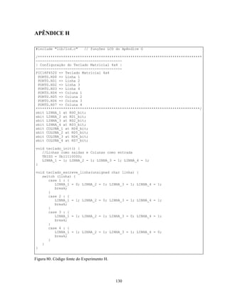 APÊNDICE H

#include "lib/lcd.c"       // funções LCD do Apêndice G

/******************************************************************************
-----------------------------------------
| Configuração do Teclado Matricial 4x4 |
-----------------------------------------
PIC18F4520 => Teclado Matricial 4x4
 PORTD.RD0 => Linha 1
 PORTD.RD1 => Linha 2
 PORTD.RD2 => Linha 3
 PORTD.RD3 => Linha 4
 PORTD.RD4 => Coluna 1
 PORTD.RD5 => Coluna 2
 PORTD.RD6 => Coluna 3
 PORTD.RD7 => Coluna 4
******************************************************************************/
sbit LINHA_1 at RD0_bit;
sbit LINHA_2 at RD1_bit;
sbit LINHA_3 at RD2_bit;
sbit LINHA_4 at RD3_bit;
sbit COLUNA_1 at RD4_bit;
sbit COLUNA_2 at RD5_bit;
sbit COLUNA_3 at RD6_bit;
sbit COLUNA_4 at RD7_bit;

void teclado_init() {
   //Linhas como saidas e Colunas como entrada
   TRISD = 0b11110000;
   LINHA_1 = 1; LINHA_2 = 1; LINHA_3 = 1; LINHA_4 = 1;
}

void teclado_escreve_linha(unsigned char linha)    {
   switch (linha) {
      case 1 : {
         LINHA_1 = 0; LINHA_2 = 1; LINHA_3 = 1;    LINHA_4 = 1;
         break;
      }
      case 2 : {
         LINHA_1 = 1; LINHA_2 = 0; LINHA_3 = 1;    LINHA_4 = 1;
         break;
      }
      case 3 : {
         LINHA_1 = 1; LINHA_2 = 1; LINHA_3 = 0;    LINHA_4 = 1;
         break;
      }
      case 4 : {
         LINHA_1 = 1; LINHA_2 = 1; LINHA_3 = 1;    LINHA_4 = 0;
         break;
      }
   }
}


Figura 80. Código fonte do Experimento H.




                                            130
 