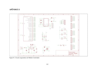 APÊNDICE I




Figura 81. Circuito esquemático do Módulo Controlador.



                                                         132
 