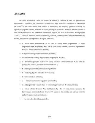 ANEXO II

       O Anexo II contém a Tabela 23, Tabela 24, Tabela 25 e Tabela 26 onde são apresentadas
brevemente a descrição das instruções reconhecidas pelo montador assembler da Microchip
(MPASMTM). Em cada tabela, está contido o mnemónico da instrução (primeira coluna), os
operandos (segunda coluna), números de ciclos gastos para executar a instrução (terceira coluna) e
uma descrição baseada nos operadores aritméticos, lógicos, bit a bit e relacionais da linguagem
ANSI-C (American National Standards Institute padrão C, quarta coluna). Para entendimento das
tabelas, é necessária a compreensão de alguns símbolos:

          a : bit de acesso a memória RAM. Se a for ‘0’ (zero), acessa os primeiros 128 bytes
           (registrador BSR é ignorado). Se a for ‘1’ (um) ou for omitido, acessa os registradores
           GPR, do banco especificado em BSR;

          f : registrador ou posição da memória de dados;

          W : registrador Working Register para as operações da ULA;

          d : destino de operação. Se d for ‘0’ (zero), resultado é armazenado em W. Se d for ‘1’
           (um) ou for omitido, resultado é armazenado em f;

          b : endereço de um bit dentro de um registrador;

          C : bit Carry flag (bit indicador de “vai-um”);

          k : valor numérico constante;

          { } : elementos entre chaves podem ser omitidos;

          n : endereço relativo ou absoluto de uma instrução ou rótulo de uma sub-rotina;

          s : bit de seleção do modo Fast Call/Return. Se s for ‘1’ (um), salva o contexto de
           hardware do microcontrolador. Se s for ‘0’ (zero) ou for omitido, não salva o contexto
           de hardware do microcontrolador; e

          --- : a instrução não utiliza operandos.




                                                  149
 