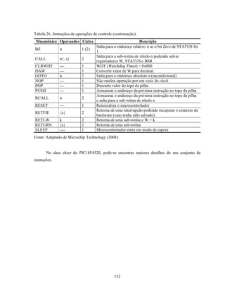 Tabela 26. Instruções de operações de controle (continuação).
 Mnemônico Operandos Ciclos                                     Descrição
                                     Salta para o endereço relativo n se o bit Zero de STATUS for
BZ             n            1 (2)
                                     1
                                     Salta para a sub-rotina de rótulo n podendo salvar
CALL           n{, s}       2
                                     registradores W, STATUS e BSR
CLRWDT         ---          1        WDT (Watchdog Timer) = 0x000
DAW            ---          1        Converte valor de W para decimal
GOTO           n            2        Salta para o endereço absoluto n (incondicional)
NOP            ---          1        Não realiza operação por um ciclo de clock
POP            ---          1        Descarta valor do topo da pilha
PUSH           ---          1        Armazena o endereço da próxima instrução no topo da pilha
                                     Armazena o endereço da próxima instrução no topo da pilha
RCALL          n            2
                                     e salta para a sub-rotina de rótulo n
RESET          ---          1        Reinicializa o microcontrolador
                                     Retorna de uma interrupção podendo recuperar o contexto de
RETFIE         {s}          2
                                     hardware (caso tenha sido salvado)
RETLW          k            2        Retorna de uma sub-rotina e W = k
RETURN         {s}          2        Retorna de uma sub-rotina
SLEEP          ----         1        Microcontrolador entra em modo de espera
Fonte: Adaptado de Microchip Technology (2008).


       No data sheet do PIC18F4520, pode-se encontrar maiores detalhes do seu conjunto de
instruções.




                                               152
 