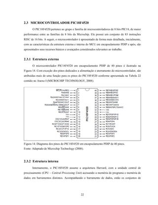 2.3 MICROCONTROLADOR PIC18F4520
       O PIC18F4520 pertence ao grupo e família de microcontroladores de 8 bits PIC18, de maior
performance entre as famílias de 8 bits da Microchip. Ele possui um conjunto de 83 instruções
RISC de 16 bits. A seguir, o microcontrolador é apresentado de forma mais detalhada, inicialmente,
com as características da estrutura externa e interna do MCU em encapsulamento PDIP e após, são
apresentados seus recursos básicos e avançados considerados relevantes ao trabalho.


2.3.1 Estrutura externa
       O microcontrolador PIC18F4520 em encapsulamento PDIP de 40 pinos é ilustrado na
Figura 14. Com exceção dos pinos dedicados a alimentação e aterramento do microcontrolador, são
atribuídas mais de uma função para os pinos do PIC18F4520 conforme apresentada na Tabela 22
contido no Anexo I (MICROCHIP TECHNOLOGY, 2008).




              ---
Figura 14. Diagrama dos pinos do PIC18F4520 em encapsulamento PDIP de 40 pinos.
Fonte: Adaptado de Microchip Technology (2008).



2.3.2 Estrutura interna
       Internamente, o PIC18F4520 assume a arquitetura Harvard, com a unidade central de
processamento (CPU – Central Processing Unit) acessando a memória de programa e memória de
dados em barramentos distintos. Acompanhando o barramento de dados, estão os conjuntos de




                                                22
 