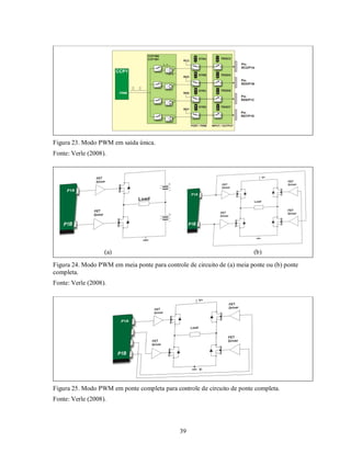Figura 23. Modo PWM em saída única.
Fonte: Verle (2008).




                   (a)                                                   (b)
Figura 24. Modo PWM em meia ponte para controle de circuito de (a) meia ponte ou (b) ponte
completa.
Fonte: Verle (2008).




Figura 25. Modo PWM em ponte completa para controle de circuito de ponte completa.
Fonte: Verle (2008).



                                              39
 