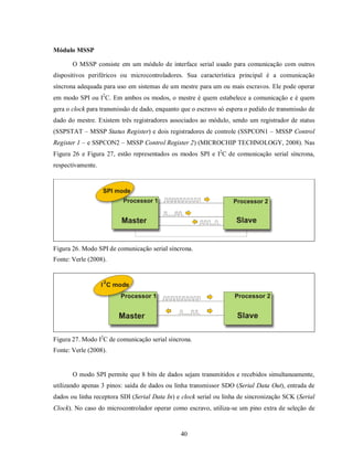 Módulo MSSP

       O MSSP consiste em um módulo de interface serial usado para comunicação com outros
dispositivos periféricos ou microcontroladores. Sua característica principal é a comunicação
síncrona adequada para uso em sistemas de um mestre para um ou mais escravos. Ele pode operar
em modo SPI ou I2C. Em ambos os modos, o mestre é quem estabelece a comunicação e é quem
gera o clock para transmissão de dado, enquanto que o escravo só espera o pedido de transmissão de
dado do mestre. Existem três registradores associados ao módulo, sendo um registrador de status
(SSPSTAT – MSSP Status Register) e dois registradores de controle (SSPCON1 – MSSP Control
Register 1 – e SSPCON2 – MSSP Control Register 2) (MICROCHIP TECHNOLOGY, 2008). Nas
Figura 26 e Figura 27, estão representados os modos SPI e I2C de comunicação serial síncrona,
respectivamente.




Figura 26. Modo SPI de comunicação serial síncrona.
Fonte: Verle (2008).




Figura 27. Modo I2C de comunicação serial síncrona.
Fonte: Verle (2008).


       O modo SPI permite que 8 bits de dados sejam transmitidos e recebidos simultaneamente,
utilizando apenas 3 pinos: saída de dados ou linha transmissor SDO (Serial Data Out), entrada de
dados ou linha receptora SDI (Serial Data In) e clock serial ou linha de sincronização SCK (Serial
Clock). No caso do microcontrolador operar como escravo, utiliza-se um pino extra de seleção de


                                               40
 