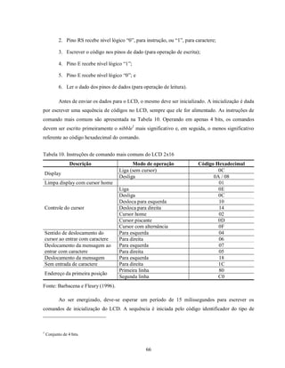 2. Pino RS recebe nível lógico “0”, para instrução, ou “1”, para caractere;

           3. Escrever o código nos pinos de dado (para operação de escrita);

           4. Pino E recebe nível lógico “1”;

           5. Pino E recebe nível lógico “0”; e

           6. Ler o dado dos pinos de dados (para operação de leitura).

           Antes de enviar os dados para o LCD, o mesmo deve ser inicializado. A inicialização é dada
por escrever uma sequência de códigos no LCD, sempre que ele for alimentado. As instruções de
comando mais comuns são apresentada na Tabela 10. Operando em apenas 4 bits, os comandos
devem ser escrito primeiramente o nibble1 mais significativo e, em seguida, o menos significativo
referente ao código hexadecimal do comando.


Tabela 10. Instruções de comando mais comuns do LCD 2x16
                 Descrição                   Modo de operação                Código Hexadecimal
                                       Liga (sem cursor)                             0C
    Display
                                       Desliga                                     0A / 08
    Limpa display com cursor home                                                    01
                                       Liga                                          0E
                                       Desliga                                       0C
                                       Desloca para esquerda                         10
    Controle do cursor                 Desloca para direita                          14
                                       Cursor home                                   02
                                       Cursor piscante                               0D
                                       Cursor com alternância                        0F
    Sentido de deslocamento do         Para esquerda                                 04
    cursor ao entrar com caractere     Para direita                                  06
    Deslocamento da mensagem ao        Para esquerda                                 07
    entrar com caractere               Para direita                                  05
    Deslocamento da mensagem           Para esquerda                                 18
    Sem entrada de caractere           Para direita                                  1C
                                       Primeira linha                                80
    Endereço da primeira posição
                                       Segunda linha                                 C0
Fonte: Barbacena e Fleury (1996).

           Ao ser energizado, deve-se esperar um período de 15 milissegundos para escrever os
comandos de inicialização do LCD. A sequência é iniciada pelo código identificador do tipo de



1
    Conjunto de 4 bits.


                                                    66
 