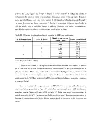 operação do LCD, seguido do código de limpar o display, seguido do código de sentido de
deslocamento do cursor ao entrar com caractere e finalizando com o código de ligar o display. O
código que identifica do LCD varia com o número de bits de dados, linhas de caracteres do display
e a matriz de pontos que forma o caractere. A Tabela 11 apresenta o código de identificação do
LCD de acordo com as variações citadas. A variação observada nos códigos hexadecimais é
decorrida da desconsideração dos dois bits menos significativos no dado.


Tabela 11. Código de identificação do tipo de operação do LCD para inicialização
                                                     Matriz de caracteres
  Nº de bits de dados      Linhas do display                                Código Hexadecimal
                                                      (Coluna x linha)
                                                             5x8                   20-23
                                    1
                                                            5x11                   24-27
           4
                                                             5x8                   28-2B
                                    2
                                                            5x11                   2C-2F
                                                             5x8                   30-33
                                    1
                                                            5x11                   34-37
           8
                                                             5x8                   38-3B
                                    2
                                                            5x11                   3C-3F
Fonte: Adaptado de Sica (2010).

       Depois de inicializado, o LCD pode receber os dados (comandos e caracteres). A medida
que os caracteres são escritos, eles são armazenados na memória RAM. Ela pode armazenar até 80
bytes de caracteres. Além dessa, existe ainda outra memória RAM geradora de caracteres, onde
podem ser criados caracteres especiais para a aplicação do usuário. Contudo, o LCD contém os
caracteres da tabela ASCII em uma memória ROM, no qual é consultada para apresentar o caractere
no bloco do display.

       Com as características apresentadas, o PIC18F4520 pode ser utilizado como o
microcontrolador, representado na Figura 49, para realizar a comunicação com o LCD configurando
seus pinos para tal. Seriam utilizados até 11 pinos de E/S digital para serem ligados aos pinos de
controle e de dados do LCD. Os pinos do backlight (quando presente), do controle de contraste e de
alimentação e aterramento do LCD não ficariam a cargo do microcontrolador, e sim, de um circuito
externo.




                                                67
 