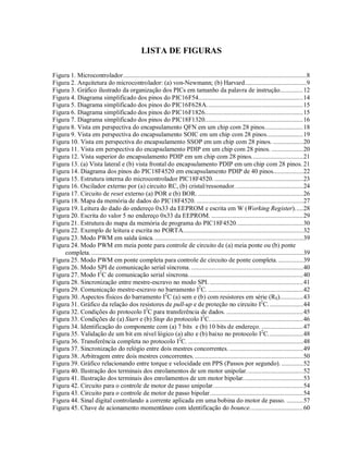 LISTA DE FIGURAS

Figura 1. Microcontrolador .............................................................................................................. 8
Figura 2. Arquitetura do microcontrolador: (a) von-Newmann; (b) Harvard .....................................9
Figura 3. Gráfico ilustrado da organização dos PICs em tamanho da palavra de instrução.............. 12
Figura 4. Diagrama simplificado dos pinos do PIC16F54............................................................... 14
Figura 5. Diagrama simplificado dos pinos do PIC16F628A. ......................................................... 15
Figura 6. Diagrama simplificado dos pinos do PIC16F1826. .......................................................... 15
Figura 7. Diagrama simplificado dos pinos do PIC18F1320. .......................................................... 16
Figura 8. Vista em perspectiva do encapsulamento QFN em um chip com 28 pinos. ...................... 18
Figura 9. Vista em perspectiva do encapsulamento SOIC em um chip com 28 pinos. ..................... 19
Figura 10. Vista em perspectiva do encapsulamento SSOP em um chip com 28 pinos. .................. 20
Figura 11. Vista em perspectiva do encapsulamento PDIP em um chip com 28 pinos. ................... 20
Figura 12. Vista superior do encapsulamento PDIP em um chip com 28 pinos. .............................. 21
Figura 13. (a) Vista lateral e (b) vista frontal do encapsulamento PDIP em um chip com 28 pinos. 21
Figura 14. Diagrama dos pinos do PIC18F4520 em encapsulamento PDIP de 40 pinos.................. 22
Figura 15. Estrutura interna do microcontrolador PIC18F4520. ..................................................... 23
Figura 16. Oscilador externo por (a) circuito RC, (b) cristal/ressonador. ........................................ 24
Figura 17. Circuito de reset externo (a) POR e (b) BOR. ............................................................... 26
Figura 18. Mapa da memória de dados do PIC18F4520. ................................................................ 27
Figura 19. Leitura do dado do endereço 0x33 da EEPROM e escrita em W (Working Register). .... 28
Figura 20. Escrita do valor 5 no endereço 0x33 da EEPROM. ....................................................... 29
Figura 21. Estrutura do mapa da memória de programa do PIC18F4520. ....................................... 30
Figura 22. Exemplo de leitura e escrita no PORTA. ....................................................................... 32
Figura 23. Modo PWM em saída única. ......................................................................................... 39
Figura 24. Modo PWM em meia ponte para controle de circuito de (a) meia ponte ou (b) ponte
    completa. ............................................................................................................................... 39
Figura 25. Modo PWM em ponte completa para controle de circuito de ponte completa. ............... 39
Figura 26. Modo SPI de comunicação serial síncrona. ................................................................... 40
Figura 27. Modo I2C de comunicação serial síncrona. .................................................................... 40
Figura 28. Sincronização entre mestre-escravo no modo SPI. ........................................................ 41
Figura 29. Comunicação mestre-escravo no barramento I2C. ......................................................... 42
Figura 30. Aspectos físicos do barramento I2C (a) sem e (b) com resistores em série (RS).............. 43
Figura 31. Gráfico da relação dos resistores de pull-up e de proteção no circuito I2C. .................... 44
Figura 32. Condições do protocolo I2C para transferência de dados. .............................................. 45
Figura 33. Condições de (a) Start e (b) Stop do protocolo I2C. ....................................................... 46
Figura 34. Identificação do componente com (a) 7 bits e (b) 10 bits de endereço. ......................... 47
Figura 35. Validação de um bit em nível lógico (a) alto e (b) baixo no protocolo I2C. .................... 48
Figura 36. Transferência completa no protocolo I2C. ..................................................................... 48
Figura 37. Sincronização do relógio entre dois mestres concorrentes. ............................................ 49
Figura 38. Arbitragem entre dois mestres concorrentes. ................................................................. 50
Figura 39. Gráfico relacionando entre torque e velocidade em PPS (Passos por segundo). ............. 52
Figura 40. Ilustração dos terminais dos enrolamentos de um motor unipolar. ................................. 52
Figura 41. Ilustração dos terminais dos enrolamentos de um motor bipolar. ................................... 53
Figura 42. Circuito para o controle de motor de passo unipolar. ..................................................... 54
Figura 43. Circuito para o controle de motor de passo bipolar. ....................................................... 54
Figura 44. Sinal digital controlando a corrente aplicada em uma bobina do motor de passo. .......... 57
Figura 45. Chave de acionamento momentâneo com identificação do bounce. ............................... 60
 