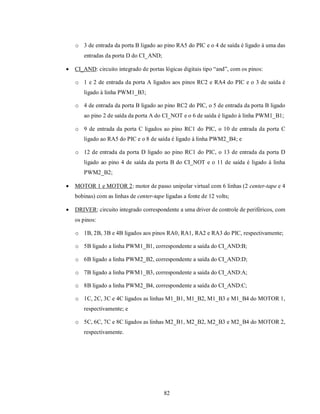 o 3 de entrada da porta B ligado ao pino RA5 do PIC e o 4 de saída é ligado à uma das
       entradas da porta D do CI_AND;

   CI_AND: circuito integrado de portas lógicas digitais tipo “and”, com os pinos:

    o 1 e 2 de entrada da porta A ligados aos pinos RC2 e RA4 do PIC e o 3 de saída é
       ligado à linha PWM1_B3;

    o 4 de entrada da porta B ligado ao pino RC2 do PIC, o 5 de entrada da porta B ligado
       ao pino 2 de saída da porta A do CI_NOT e o 6 de saída é ligado à linha PWM1_B1;

    o 9 de entrada da porta C ligados ao pino RC1 do PIC, o 10 de entrada da porta C
       ligado ao RA5 do PIC e o 8 de saída é ligado à linha PWM2_B4; e

    o 12 de entrada da porta D ligado ao pino RC1 do PIC, o 13 de entrada da porta D
       ligado ao pino 4 de saída da porta B do CI_NOT e o 11 de saída é ligado à linha
       PWM2_B2;

   MOTOR 1 e MOTOR 2: motor de passo unipolar virtual com 6 linhas (2 center-tape e 4
    bobinas) com as linhas de center-tape ligadas a fonte de 12 volts;

   DRIVER: circuito integrado correspondente a uma driver de controle de periféricos, com
    os pinos:

    o 1B, 2B, 3B e 4B ligados aos pinos RA0, RA1, RA2 e RA3 do PIC, respectivamente;

    o 5B ligado a linha PWM1_B1, correspondente a saída do CI_AND:B;

    o 6B ligado a linha PWM2_B2, correspondente a saída do CI_AND:D;

    o 7B ligado a linha PWM1_B3, correspondente a saída do CI_AND:A;

    o 8B ligado a linha PWM2_B4, correspondente a saída do CI_AND:C;

    o 1C, 2C, 3C e 4C ligados as linhas M1_B1, M1_B2, M1_B3 e M1_B4 do MOTOR 1,
       respectivamente; e

    o 5C, 6C, 7C e 8C ligados as linhas M2_B1, M2_B2, M2_B3 e M2_B4 do MOTOR 2,
       respectivamente.




                                          82
 