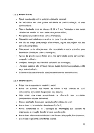 2.2.2 Pontos fracos
• Não é reconhecida a nível regional, estadual e nacional;
• Os voluntários tem uma grande deficiência de profissionalização na área
administrativa;
• Não é divulgada entre as classes C, D e E em Piracicaba e nas outras
cidades que atende, por isso passa a imagem de elitista;
• Não possui disponibilidade de verbas financeiras;
• Não existe assiduidade comprometida por parte dos voluntários;
• Por falta de tempo para planejar e/ou dinheiro, alguns dos projetos não são
colocados em prática;
• Não possui centro cirúrgico com alta capacidade e outros aparelhos para
exames de prevenção, como o mamógrafo;
• Apesar do grande espaço físico, ele é mal aproveitado, existe por exemplo,
um porão inutilizado.
• O logo da instituição não transmite os valores da associação;
• As redes sociais e site, principal meio de busca de informações atuais, estão
vago e desatualizado;
• Sistema de cadastramento de doadores sem controle de informações.
2.2.3 Oportunidades
• Existe hoje a ascensão do marketing social;
• Existe um aumento nos índices de câncer e nas chances de cura,
influenciando o interesse das pessoas pelo assunto;
• Hoje existe uma maior acessibilidade de informação pela população,
principalmente através da internet;
• Grande aceitação de serviços e produtos oferecidos pelo setor;
• Aumento do poder aquisitivo das classes D, C e B;
• Novas ferramentas de TI (Tecnologia da Informação) que auxiliam na
organização e evolução do setor a baixo ou nulo custo;
• Aumento no interesse em sócio responsabilidade pela população e empresas;
• Benefícios do governo aumentando na área.
10
 