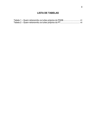 9

LISTA DE TABELAS
Tabela 1 – Quem retransmitiu os tuítes próprios do PSDB .................................. 43
Tabela 2 – Quem retransmitiu os tuítes próprios do PT ........................................ 44

 