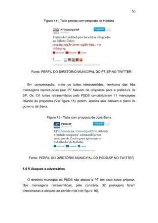 50
Figura 14 - Tuíte petista com proposta de Haddad

Fonte: PERFIL DO DIRETÓRIO MUNICIPAL DO PT-SP NO TWITTER

Em compensação, entre os tuites retransmitidos, nenhuma das três
mensagens reproduzidas pelo PT falavam de propostas para a prefeitura de
SP. Os 131 tuítes retransmitidos pelo PSDB contabilizaram 11 mensagens
falando de propostas (Ver figura 15), porém, apenas sete citavam o plano de
governo de Serra.

Figura 15 - Tuíte com proposta de José Serra

Fonte: PERFIL DO DIRETÓRIO MUNICIPAL DO PSDB-SP NO TWITTER

4.5 V Ataques a adversários

O diretório municipal do PSDB não atacou o PT em seus tuites próprios.
Das

mensagens

retransmitidas,

pelo

contrário,

direcionadas a ataques ao partido rival (ver figura 16).

32

postagens

foram

 
