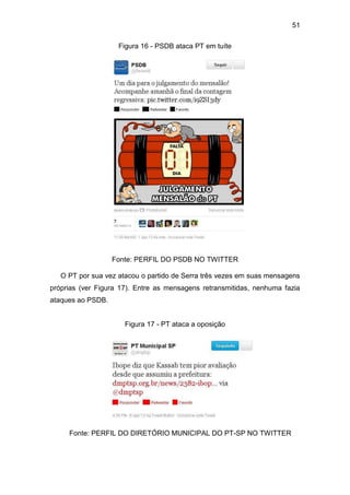 51
Figura 16 - PSDB ataca PT em tuíte

Fonte: PERFIL DO PSDB NO TWITTER
O PT por sua vez atacou o partido de Serra três vezes em suas mensagens
próprias (ver Figura 17). Entre as mensagens retransmitidas, nenhuma fazia
ataques ao PSDB.
Figura 17 - PT ataca a oposição

Fonte: PERFIL DO DIRETÓRIO MUNICIPAL DO PT-SP NO TWITTER

 