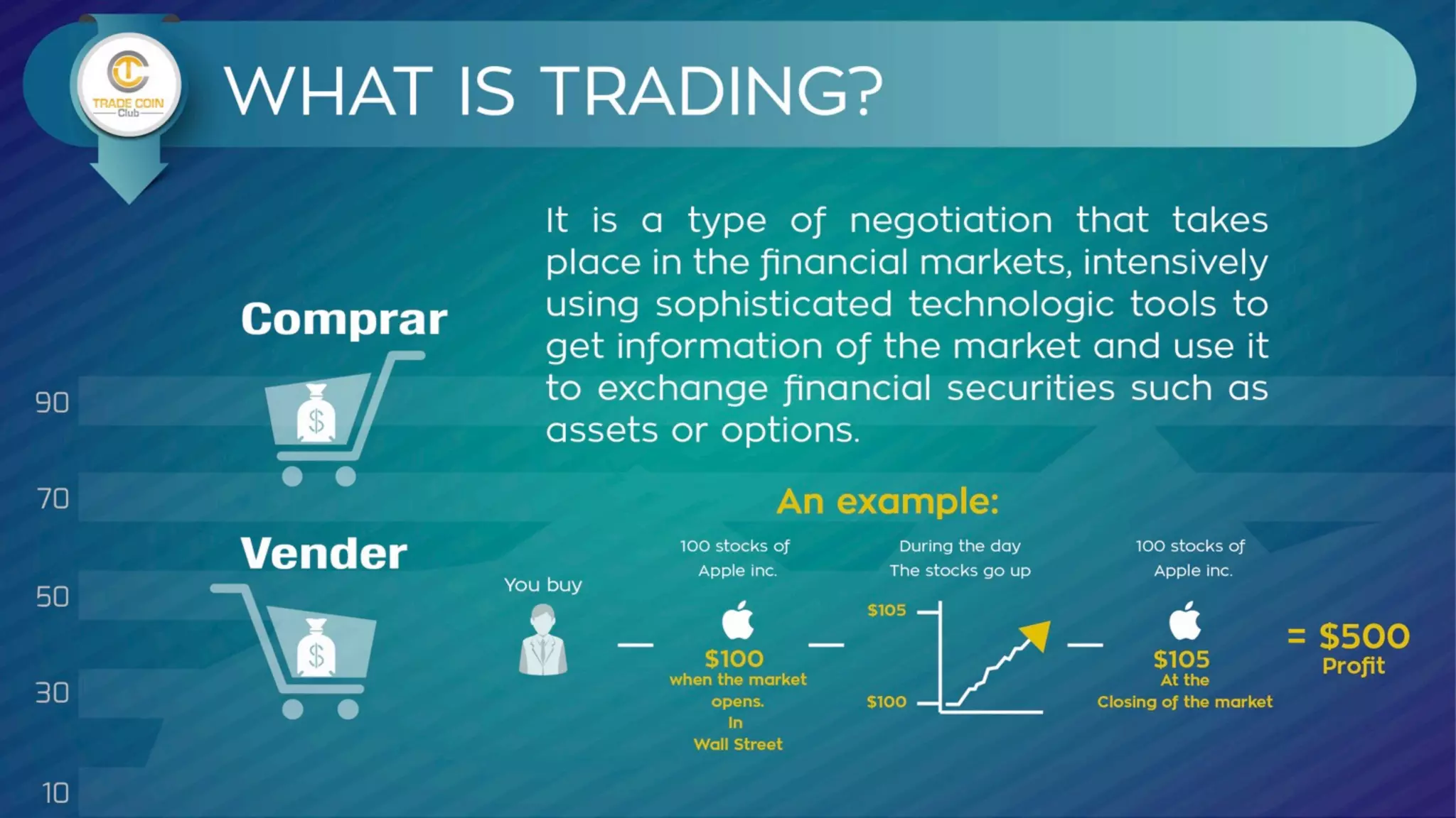 PRESENTATION IN ENGLISH PDF - Trade Coin Club - Tcc Ingles | PDF