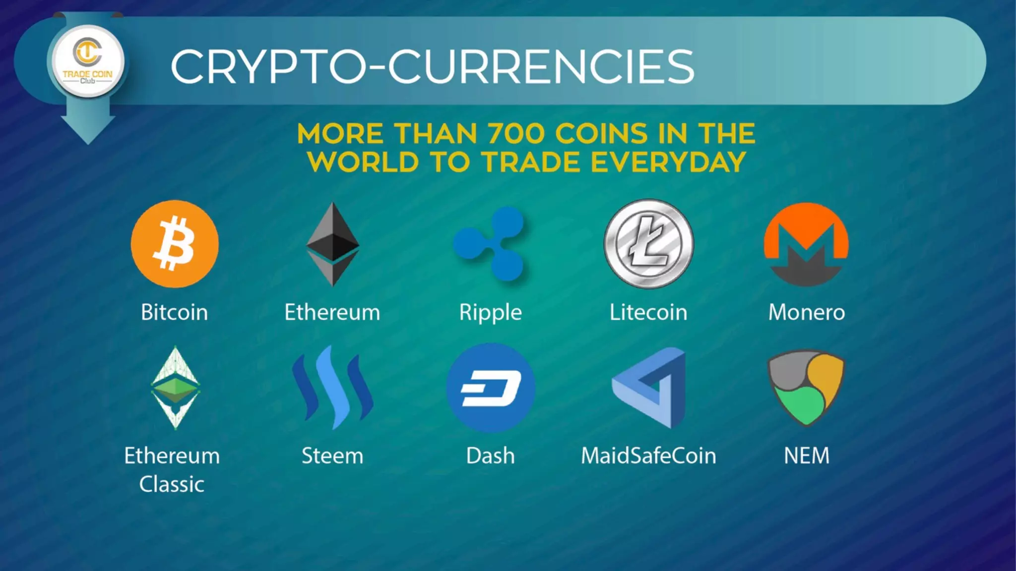 PRESENTATION IN ENGLISH PDF - Trade Coin Club - Tcc Ingles | PDF