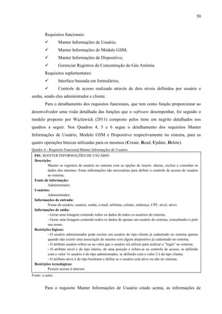 50
Requisitos funcionais:
 Manter Informações de Usuário;
 Manter Informações de Módulo GSM;
 Manter Informações de Dispositivo;
 Gerenciar Registros de Concentração do Gás Amônia.
Requisitos suplementares:
 Interface baseada em formulários;
 Controle de acesso realizado através de dois níveis definidos por usuário e
senha, sendo eles administrador e cliente.
Para o detalhamento dos requisitos funcionais, que tem como função proporcionar ao
desenvolvedor uma visão detalhada das funções que o software desempenhar, foi seguido o
modelo proposto por Wazlawick (2011) composto pelos itens em negrito detalhados nos
quadros a seguir. Nos Quadros 4, 5 e 6 segue o detalhamento dos requisitos Manter
Informações de Usuário, Modulo GSM e Dispositivo respectivamente no sistema, para as
quatro operações básicas utilizadas para os mesmos (Create, Read, Update, Delete).
Quadro 4 - Requisito Funcional Manter Informações de Usuário.
Fonte: o autor.
Para o requisito Manter Informações de Usuário citado acima, as informações de
F01. MANTER INFORMAÇÕES DE USUÁRIO
Descrição:
Manter os registros de usuário no sistema com as opções de inserir, alterar, excluir e consultar os
dados dos mesmos. Estas informações são necessárias para definir o controle de acesso do usuário
ao sistema;
Fonte de informação:
Administrador;
Usuários:
Administrador;
Informações de entrada:
Nome do usuário, usuário, senha, e-mail, telefone, celular, endereço, CPF, nível, ativo;
Informações de saída:
- Gerar uma listagem contendo todos os dados de todos os usuários do sistema;
- Gerar uma listagem contendo todos os dados de apenas um usuário do sistema, consultando-o pelo
seu nome;
Restrições lógicas:
- O usuário administrador pode excluir um usuário do tipo cliente já cadastrado no sistema apenas
quando não existir uma associação do mesmo com algum dispositivo já cadastrado no sistema;
- O atributo usuário refere-se ao valor que o usuário irá utilizar para realizar o “login” no sistema;
- O atributo nível é do tipo inteiro, de uma posição e refere-se ao controle de acesso, se definido
com o valor 1o usuário é do tipo administrador, se definido com o valor 2 é do tipo cliente;
- O atributo ativo é do tipo booleano e define se o usuário está ativo ou não no sistema;
Restrições tecnológicas:
Possuir acesso à internet.
 