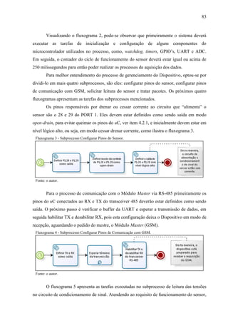 83
Visualizando o fluxograma 2, pode-se observar que primeiramente o sistema deverá
executar as tarefas de inicialização e configuração de alguns componentes do
microcontrolador utilizados no processo, como, watchdog, timers, GPIO’s, UART e ADC.
Em seguida, o contador do ciclo de funcionamento do sensor deverá estar igual ou acima de
250 milissegundos para então poder realizar os processos de aquisição dos dados.
Para melhor entendimento do processo de gerenciamento do Dispositivo, optou-se por
dividi-lo em mais quatro subprocessos, são eles: configurar pinos do sensor, configurar pinos
de comunicação com GSM, solicitar leitura do sensor e tratar pacotes. Os próximos quatro
fluxogramas apresentam as tarefas dos subprocessos mencionados.
Os pinos responsáveis por drenar ou cessar corrente ao circuito que “alimenta” o
sensor são o 28 e 29 do PORT 1. Eles devem estar definidos como sendo saída em modo
open-drain, para evitar queimar os pinos do uC, ver item 4.2.1, e inicialmente devem estar em
nível lógico alto, ou seja, em modo cessar drenar corrente, como ilustra o fluxograma 3.
Fluxograma 3 - Subprocesso Configurar Pinos do Sensor.
Fonte: o autor.
Para o processo de comunicação com o Módulo Master via RS-485 primeiramente os
pinos do uC conectados ao RX e TX do transceiver 485 deverão estar definidos como sendo
saída. O próximo passo é verificar o buffer da UART e esperar a transmissão de dados, em
seguida habilitar TX e desabilitar RX, pois esta configuração deixa o Dispositivo em modo de
recepção, aguardando o pedido do mestre, o Módulo Master (GSM).
Fluxograma 4 - Subprocesso Configurar Pinos de Comunicação com GSM.
Fonte: o autor.
O fluxograma 5 apresenta as tarefas executadas no subprocesso de leitura das tensões
no circuito de condicionamento de sinal. Atendendo ao requisito de funcionamento do sensor,
 