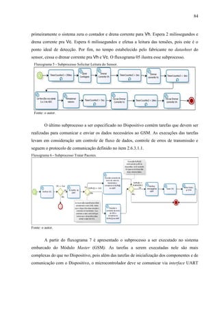84
primeiramente o sistema zera o contador e drena corrente para Vh. Espera 2 milissegundos e
drena corrente pra Vc. Espera 6 milissegundos e efetua a leitura das tensões, pois este é o
ponto ideal de detecção. Por fim, no tempo estabelecido pelo fabricante no datasheet do
sensor, cessa o drenar corrente pra Vh e Vc. O fluxograma 05 ilustra esse subprocesso.
Fluxograma 5 - Subprocesso Solicitar Leitura do Sensor.
Fonte: o autor.
O último subprocesso a ser especificado no Dispositivo contém tarefas que devem ser
realizadas para comunicar e enviar os dados necessários ao GSM. As execuções das tarefas
levam em consideração um controle de fluxo de dados, controle de erros de transmissão e
seguem o protocolo de comunicação definido no item 2.6.3.1.1.
Fluxograma 6 - Subprocesso Tratar Pacotes.
Fonte: o autor.
A partir do fluxograma 7 é apresentado o subprocesso a ser executado no sistema
embarcado do Módulo Master (GSM). As tarefas a serem executadas nele são mais
complexas do que no Dispositivo, pois além das tarefas de inicialização dos componentes e de
comunicação com o Dispositivo, o microcontrolador deve se comunicar via interface UART
 