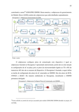 85
controlando o motor20
GSM/GPRS SIM900. Desta maneira, o subprocesso de gerenciamento
do Módulo Master (GSM) contém dez subprocessos que estão detalhados separadamente.
Fluxograma 7 - Subprocesso Gerenciamento do GSM.
Fonte: o autor.
O subprocesso configurar pinos de comunicação com dispositivo é igual ao
subprocesso ilustrado no fluxograma 3 apresentado anteriormente, porém deve-se dar atenção
às configurações do uC na placa, pois os pinos do microcontrolador ligados ao TX e RX do
transceiver 485 não são os mesmos do Dispositivo. O fluxograma 8 ilustrado a seguir define
as tarefas de configuração dos pinos do uC conectados ao SIM900. São eles pinos de DCD,
POWER e RESET. Da maneira estabelecida no fluxograma, inicialmente o SIM900
permanece desligado.
Fluxograma 8 - Subprocesso Configurar Pinos de Comunicação com SIM900.
Fonte: o autor.
20
Termo referido ao controle de serviços executados pelo modulo GSM/GPRS SIM900 abordado no projeto. (O
AUTOR).
 