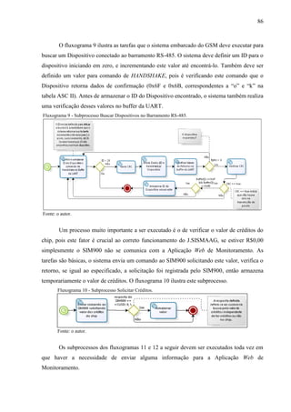 86
O fluxograma 9 ilustra as tarefas que o sistema embarcado do GSM deve executar para
buscar um Dispositivo conectado ao barramento RS-485. O sistema deve definir um ID para o
dispositivo iniciando em zero, e incrementando este valor até encontrá-lo. Também deve ser
definido um valor para comando de HANDSHAKE, pois é verificando este comando que o
Dispositivo retorna dados de confirmação (0x6F e 0x6B, correspondentes a “o” e “k” na
tabela ASC II). Antes de armazenar o ID do Dispositivo encontrado, o sistema também realiza
uma verificação desses valores no buffer da UART.
Fluxograma 9 - Subprocesso Buscar Dispositivos no Barramento RS-485.
Fonte: o autor.
Um processo muito importante a ser executado é o de verificar o valor de créditos do
chip, pois este fator é crucial ao correto funcionamento do J.SISMAAG, se estiver R$0,00
simplesmente o SIM900 não se comunica com a Aplicação Web de Monitoramento. As
tarefas são básicas, o sistema envia um comando ao SIM900 solicitando este valor, verifica o
retorno, se igual ao especificado, a solicitação foi registrada pelo SIM900, então armazena
temporariamente o valor de créditos. O fluxograma 10 ilustra este subprocesso.
Fluxograma 10 - Subprocesso Solicitar Créditos.
Fonte: o autor.
Os subprocessos dos fluxogramas 11 e 12 a seguir devem ser executados toda vez em
que haver a necessidade de enviar alguma informação para a Aplicação Web de
Monitoramento.
 